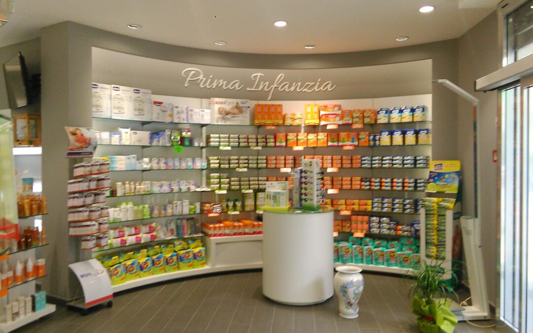 Farmacia